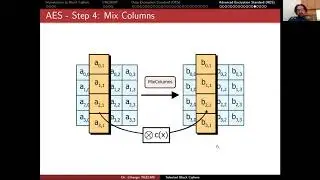 Applied Cryptology 3.4: Advanced Encryption Standard (AES)