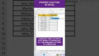 PROPER Function in Excel 