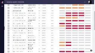 Introducing, Search Query Steroids™ - Next Level Negative Keywords
