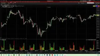 How To Pull Up Preferred Stock Inside Interactive Broker's Trader Workstation