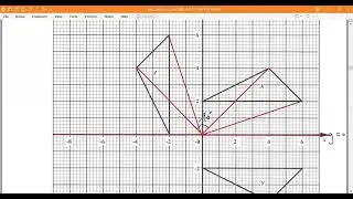 CSEC Mathematics May 2021 paper 2 number 3