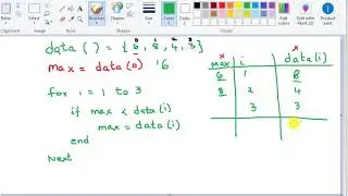 Algorithms to Find Max Min Sum in an  Array