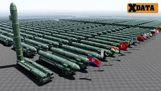 Ballistic Missile fleet strength by Country 2023 #ballisticmissile #comparison #strength #country