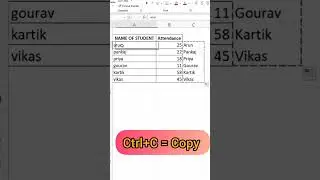 How To Use Proper Function in Excel Tips and trick #trending #shorts #shortvideo #trendingshorts