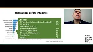 Airway management in out of hospital setting