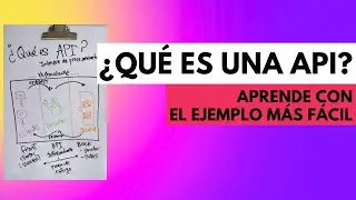 APRENDE QUÉ ES UNA API CON EL EJEMPLO MÁS FÁCIL