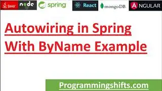Autowiring in Spring-ByName Example with Coding in eclipse