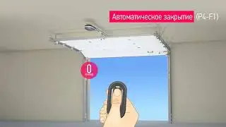 Автоматическое программирование приводов ALUTECH серии Levigato видеоинструкция