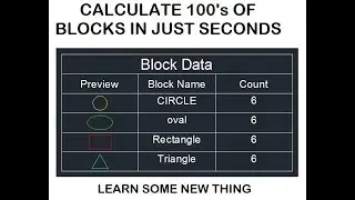 Count your blocks in seconds using lips