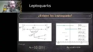 Leptoquarks