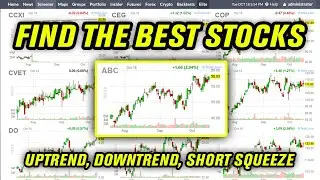 Find The Best Stocks To Trade | 3 Scans Setups From Finviz