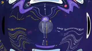 VogoV - децентрализованная порно студия, которая производит высококачественный контент