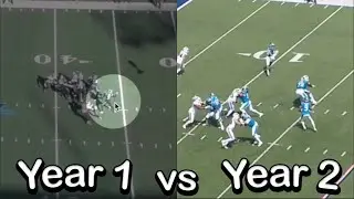 Bryce Young Shows Little Hope Heading Into Year 2!