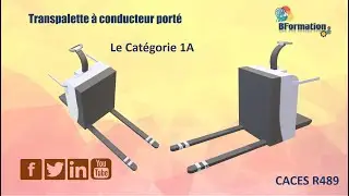 Transpalette à conducteur porté Catégorie 1A