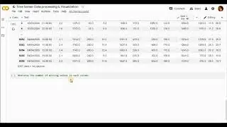 Returns The Null Values