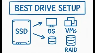 Proxmox Storage 101: Pick the Right Drive for OS, VMs, & RAID!