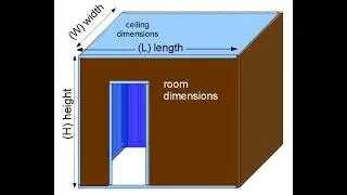 Volume of a Room Calculator
