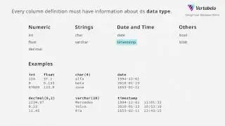 Tutorial 2. Table Columns and Data Types