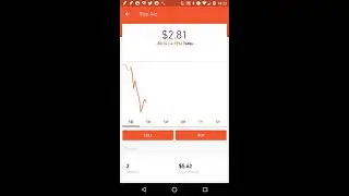 How to buy stocks on Robinhood with Market Limit Stop Loss and Stop Limit Orders