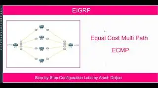 EIGRP ECMP