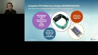 Fully integrated Wearable platform for HR and SpO2