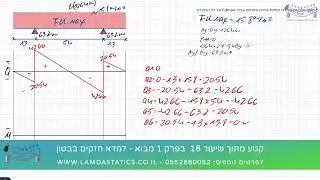 למדא - חזקים בבטון - קטע מתוך הקורס קונסטרוקציות בטון פרק 1 - מבוא -  שיעור 18   תרגול