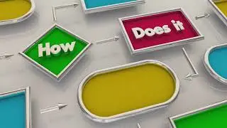 Mastering Process Mapping: The Key to Business Efficiency | DJS DIGITAL