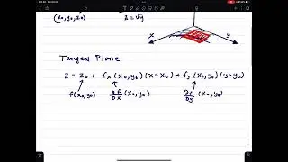 §14.4 Finding the Equation of a Tangent Plane. Multivariable Calculus.