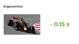Chassis Subsystem Overview - Fall 2020