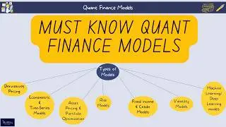 Must-Know Models in Quant Finance (Overview)