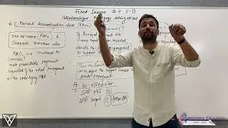 Types & characteristics of residential mortgage loan 1