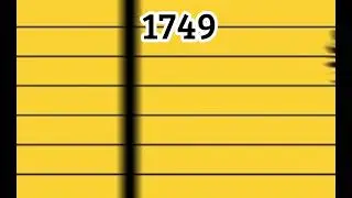 Austria Historical Flags