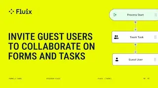 Invite Guest Users to Collaborate on Forms and Tasks in Fluix
