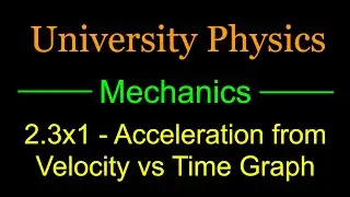 2.3x1 - Acceleration from Velocity vs Time Graph Exercise