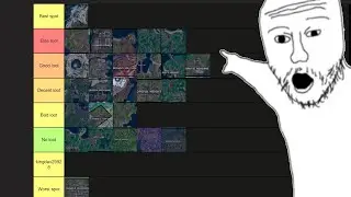 I Ranked all of the landing spots in Fortnite chapter six (season 1)