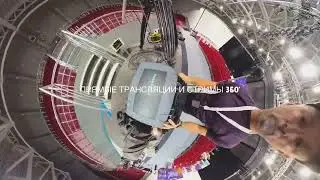 Видеотрансляции мероприятий 360 градусов