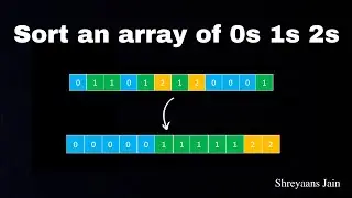 Sort an array of 0s 1s 2s | Dutch National Flag Problem | Intuition | Animation
