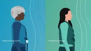 Philips InCourage system: Active venting