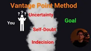 How to overcome the uncertainty that holds you back when working on your goals