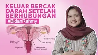 Spotting after intercourse