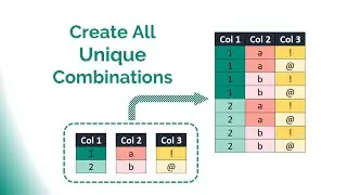 2 Tricks to Create Unique Combinations From Multiple Columns – Power Query #7