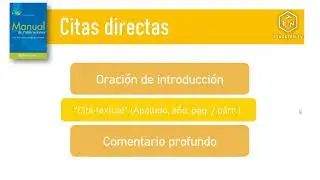 VIDEOCLASE Citas y referencias en formato APA para el ensayo Académico