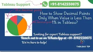 How to Show Decimal Points Only When Value is Less Than 1in Tableau | Tableau Support