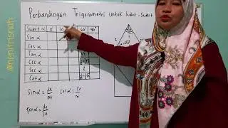 Perbandingan Trigonometri