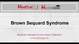 NEET PG-Brown sequard syndrome-Physiology