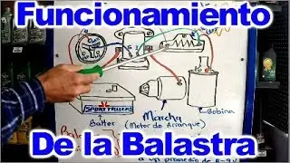Como funciona la Balastra tambien conocida como Resistencia