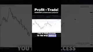 Simplify market structures and become a profitable trader