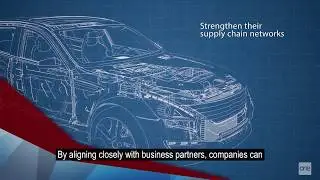 Automotive Solutions