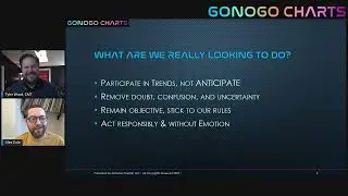 GoNoGo and MetaStock: December Markets