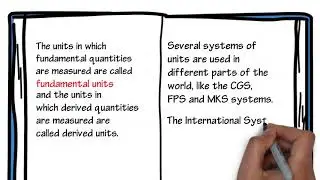 2.1 Class 11 Fundamental and Derived quantities.wmv